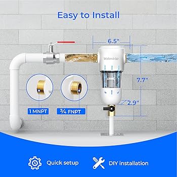 Static co.  onedrop ｜ SUDO Waterdrop Under Sink Water Filter, Under Sink Water